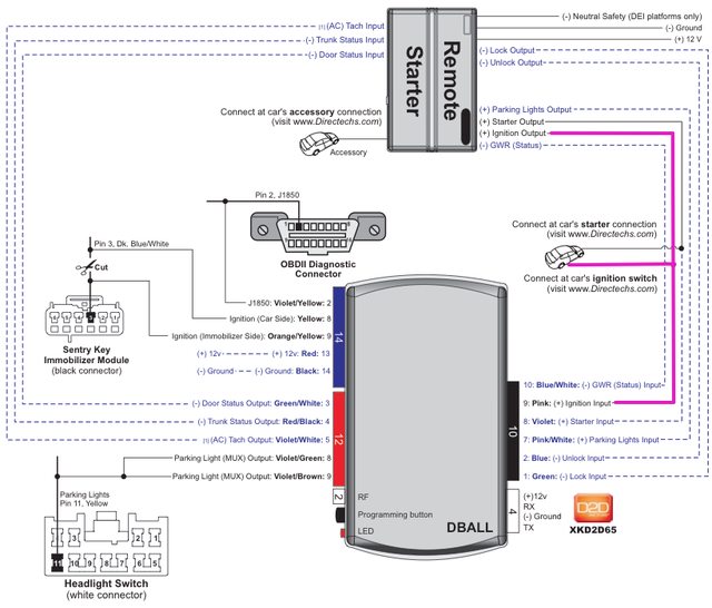 viper 4105v remote start wiring diagram