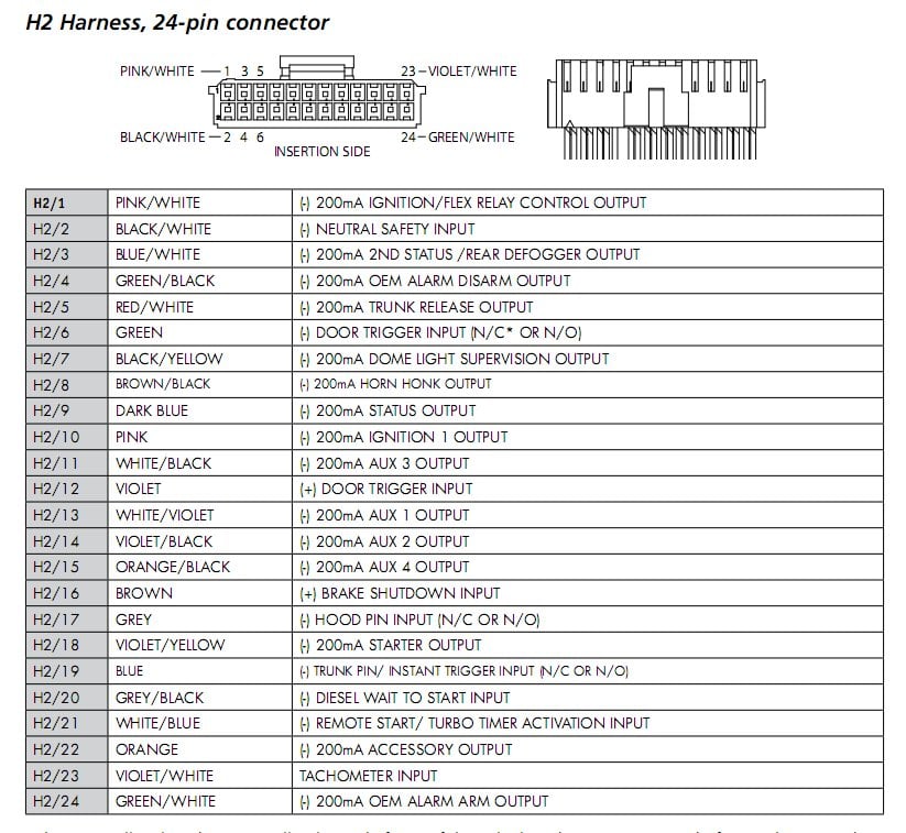 viper 4105v wiring diagram