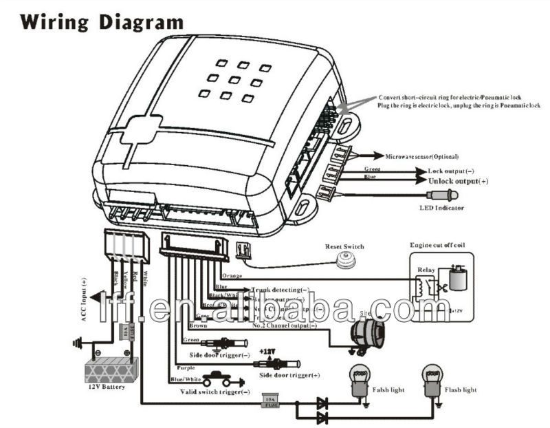 viper 4115v wiring diagram