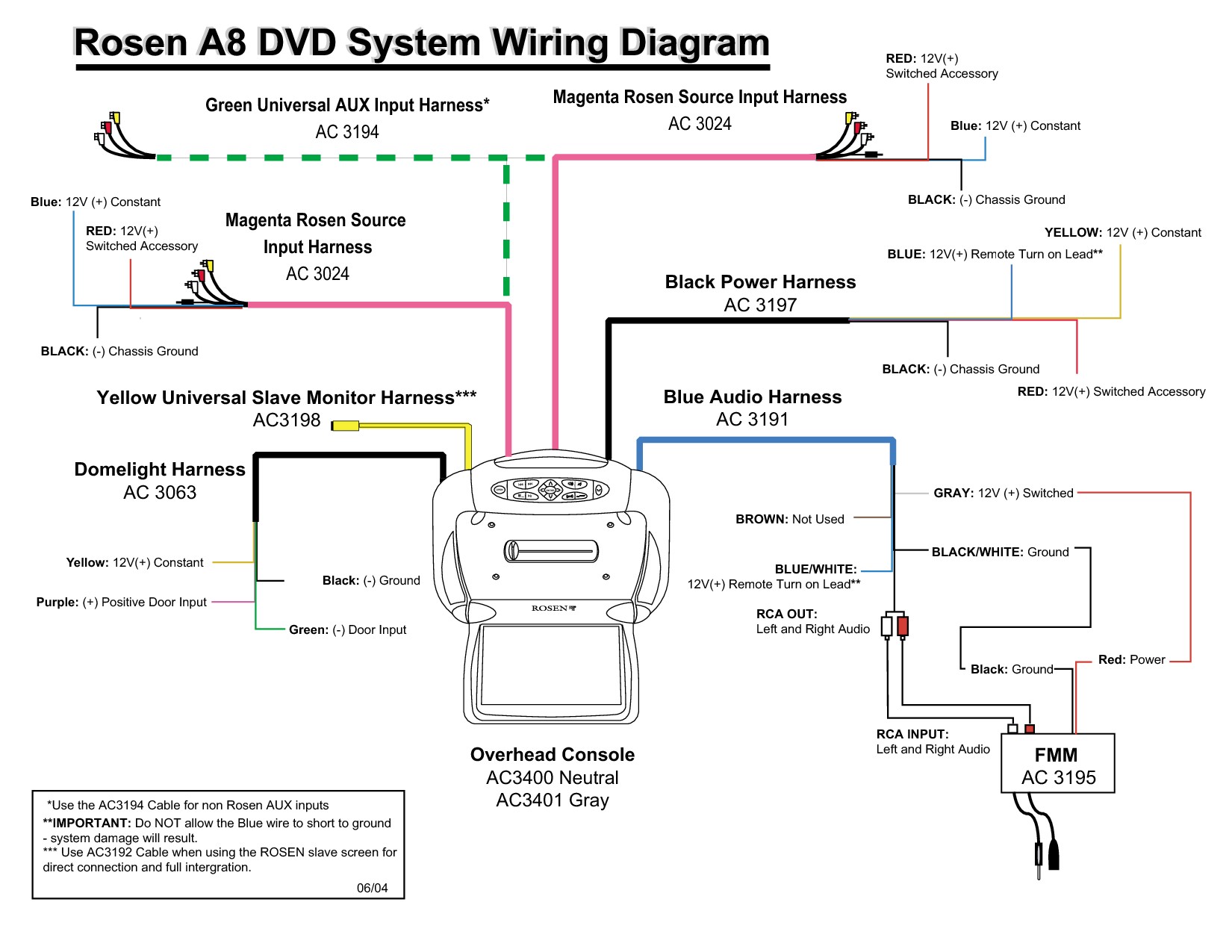 viper 5704 wiring diagram