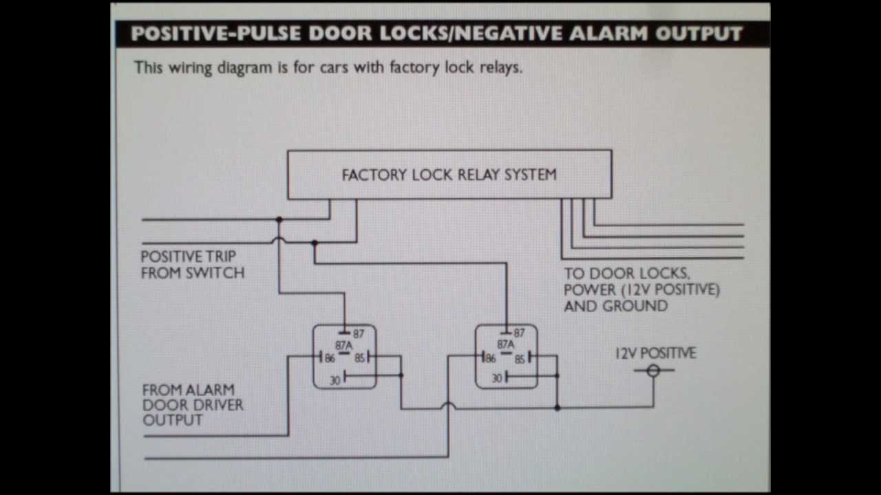 viper 5906v wiring diagram