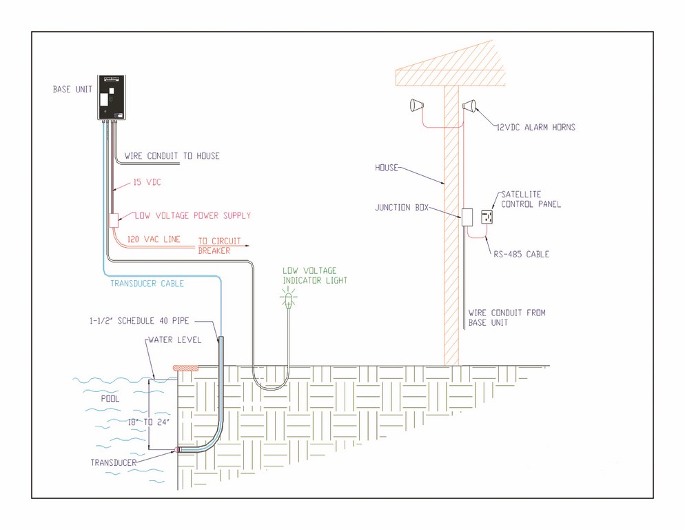 viper vss4000 wiring diagram