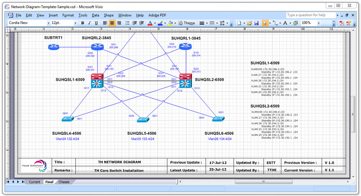 visio network diagram stencils