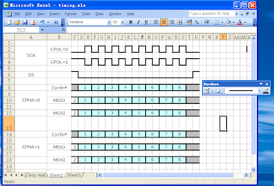 visio timing diagram stencil