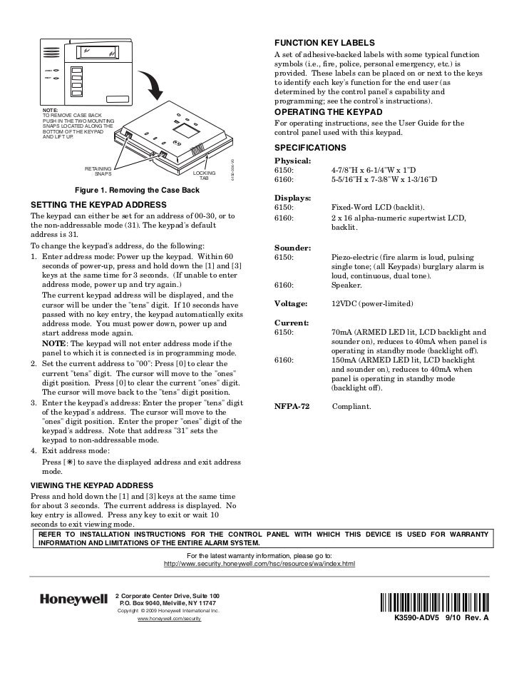 vista 21ip wiring diagram