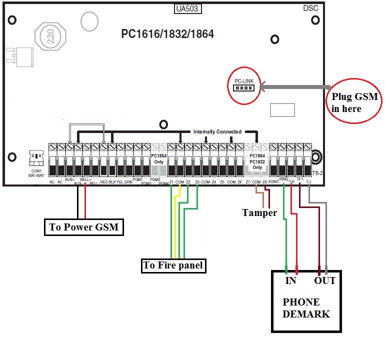 vista 21ip wiring diagram