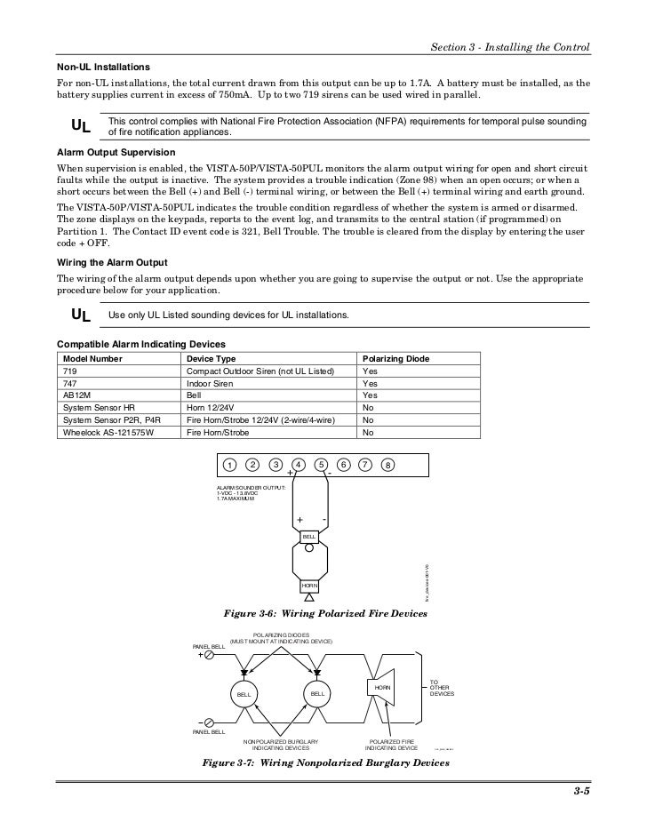 vista 21ip wiring diagram