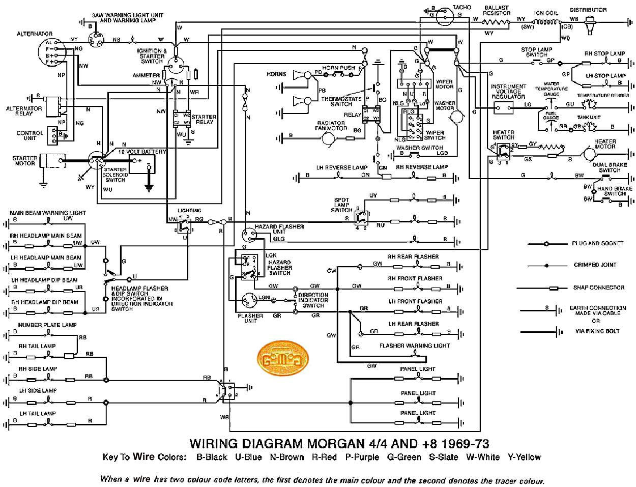 vita spa wiring diagram