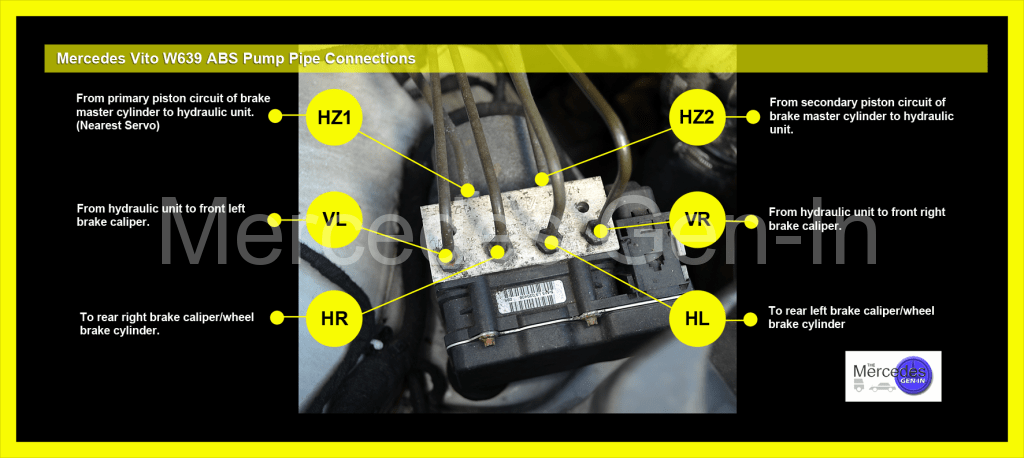 vito w639 wiring diagram