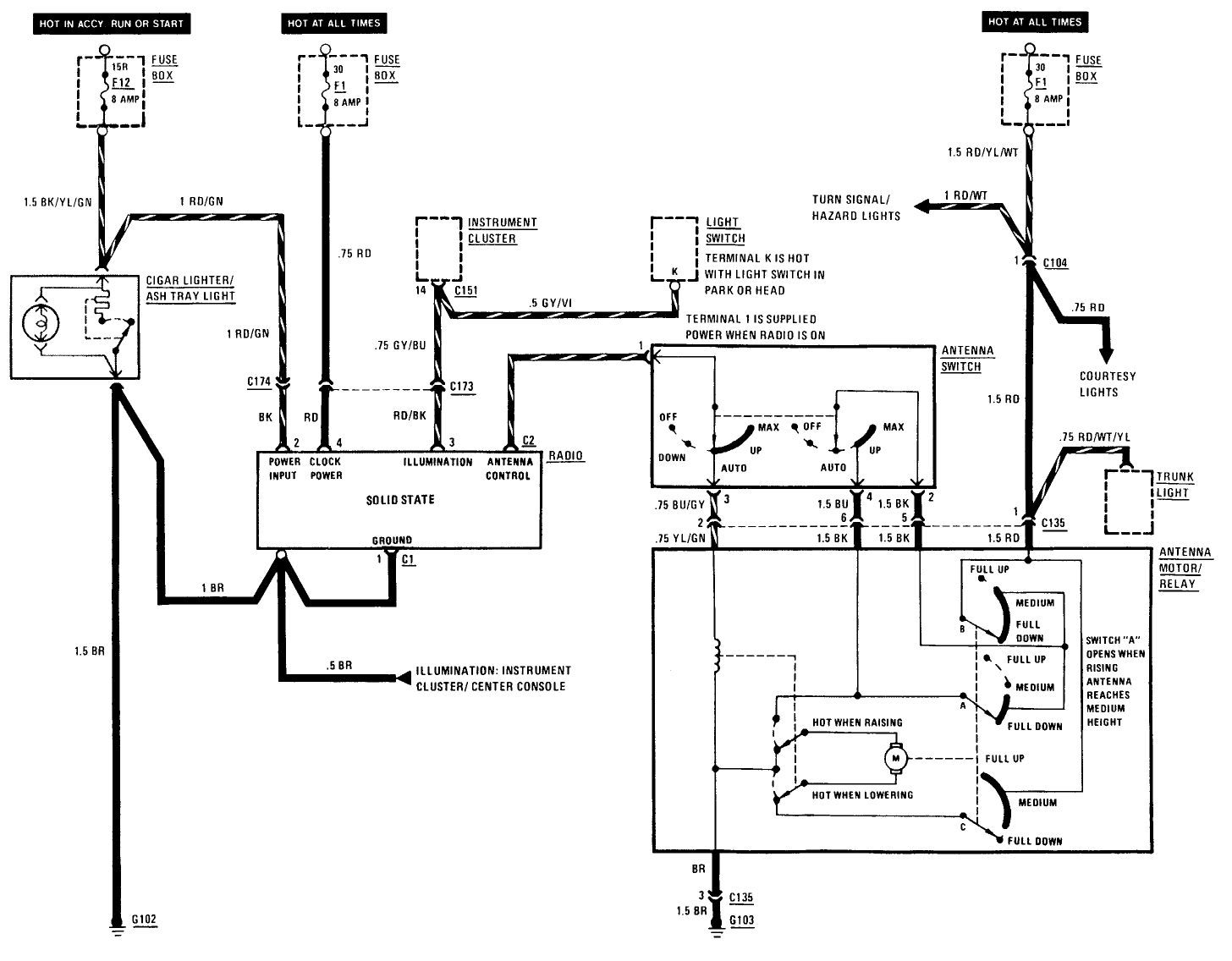 Mercedes Vito W639 Parts Diagram