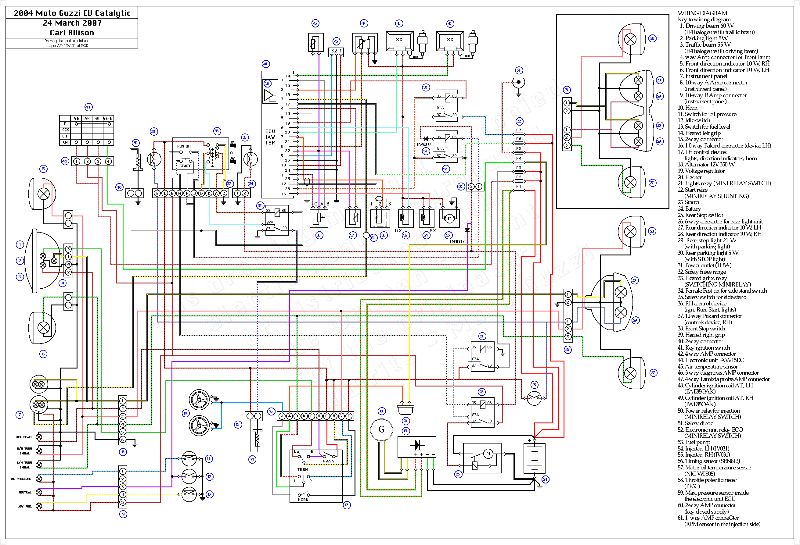 vivaro wiring diagram free download