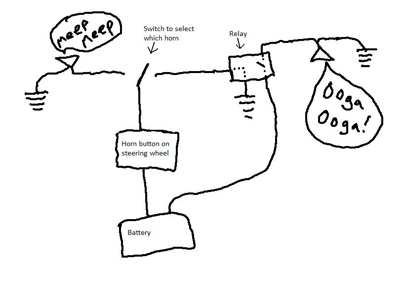 vixen ooga horn wiring diagram