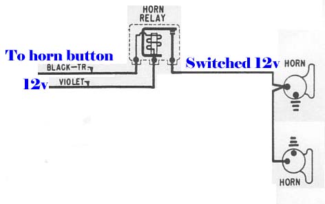 vixen ooga horn wiring diagram