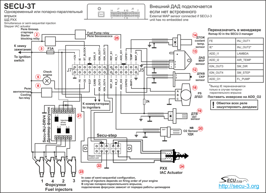 vk efi wiring diagram