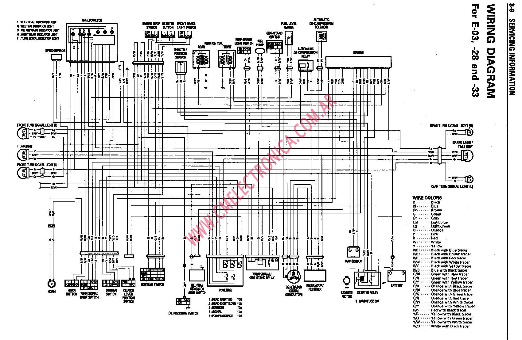 vl calais wiring diagram