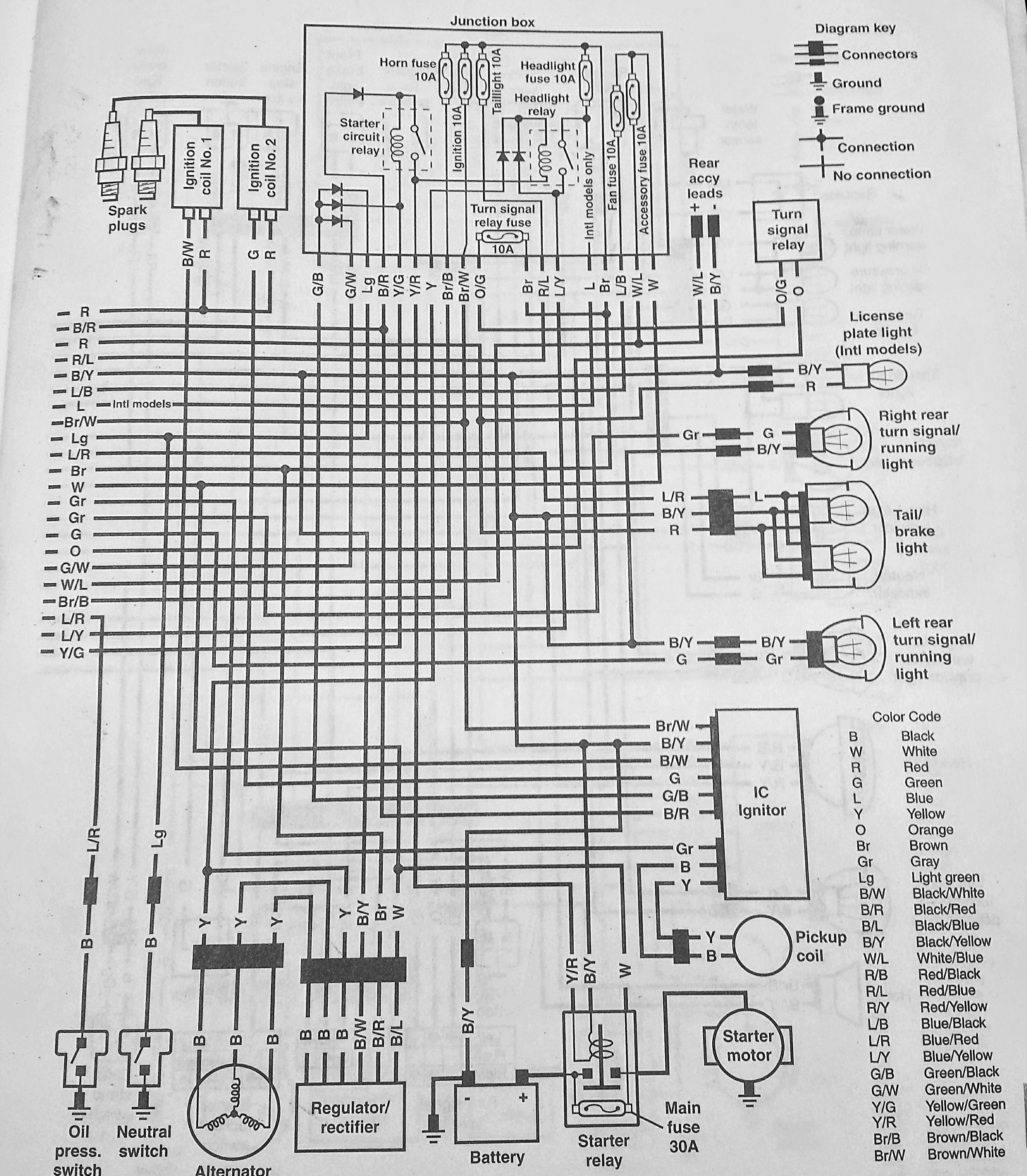 vn900 wiring diagram 2006