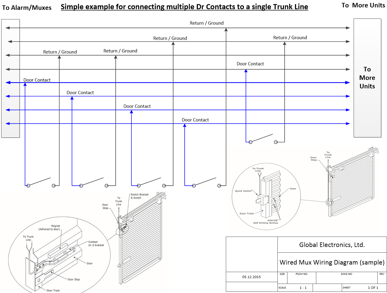 vnc connection wiring diagram