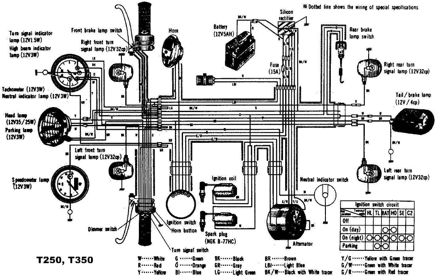 voltage regulator 1986 suzuki 230 quadrunner wiring diagram