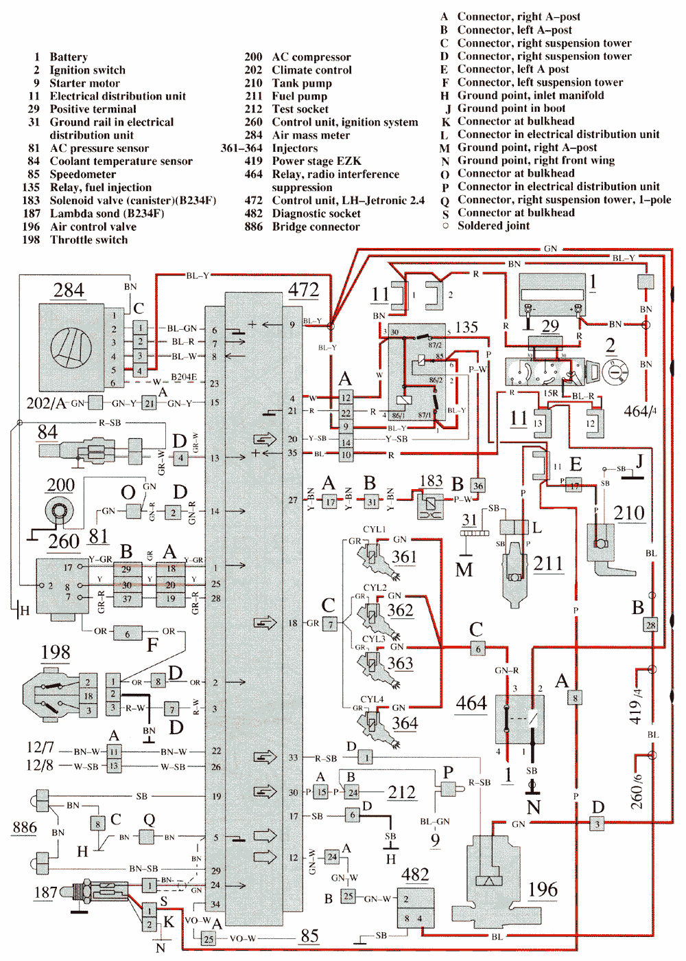 volvo 2006 s40 cem module wiring diagram