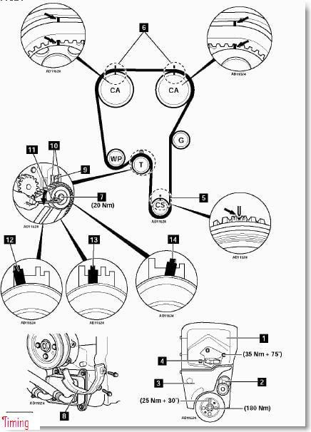 volvo d12 belt diagram