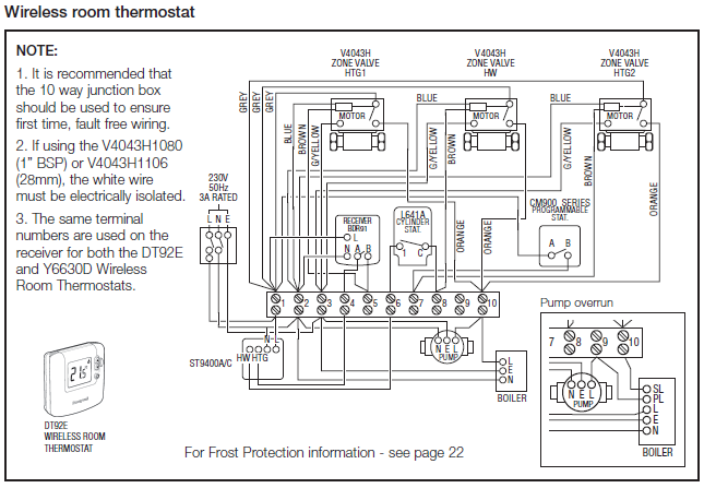 volvo penta gxi evc wiring diagram volvo penta gxi evc wiring diagram