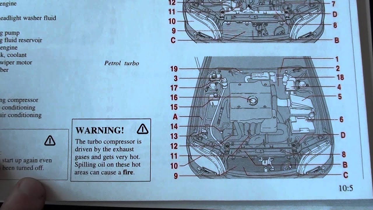 volvo s40 cem wiring diagram