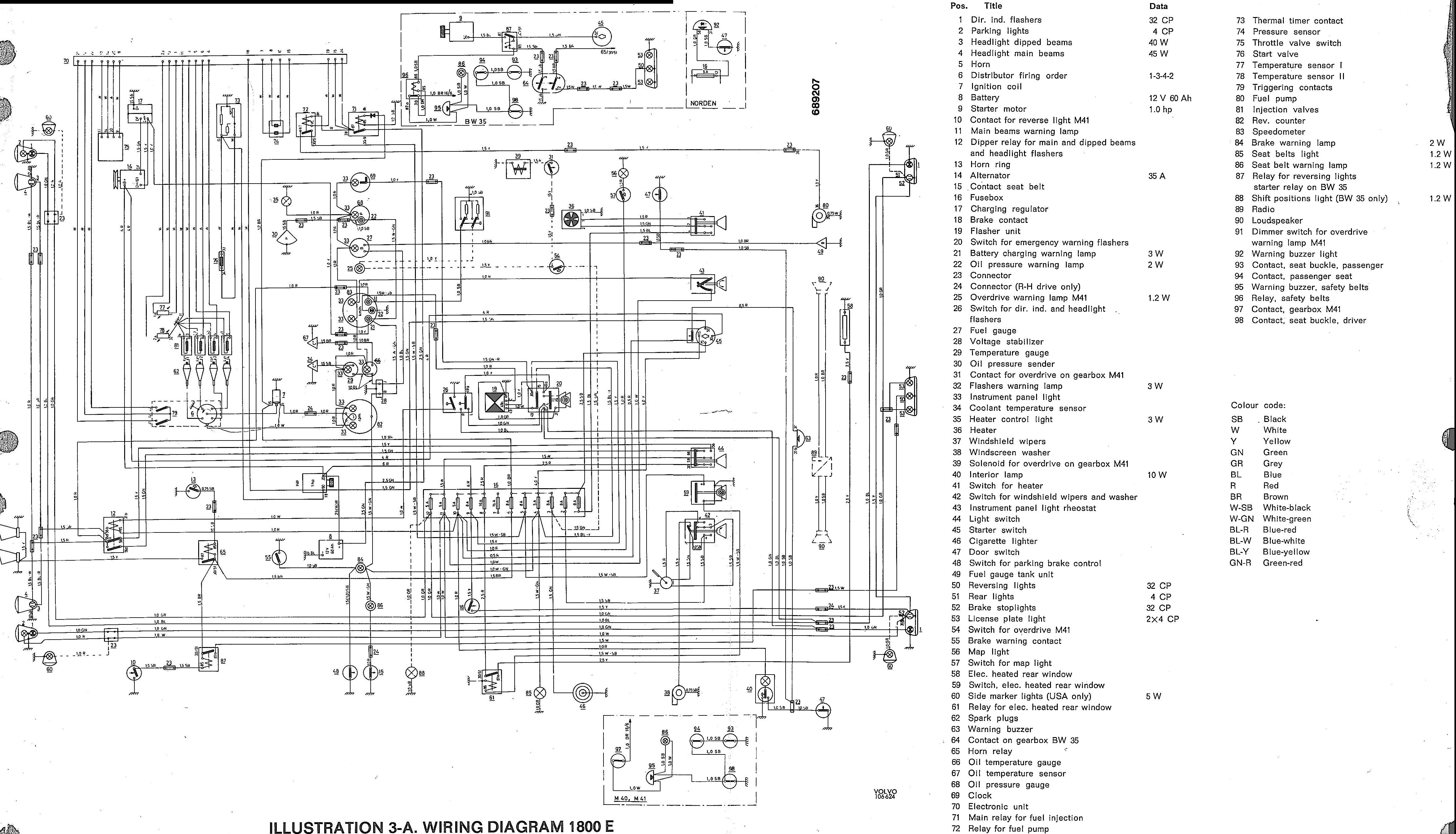 volvo s40 cem wiring diagram