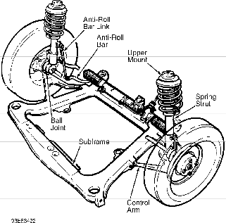 volvo s60 suspension diagram