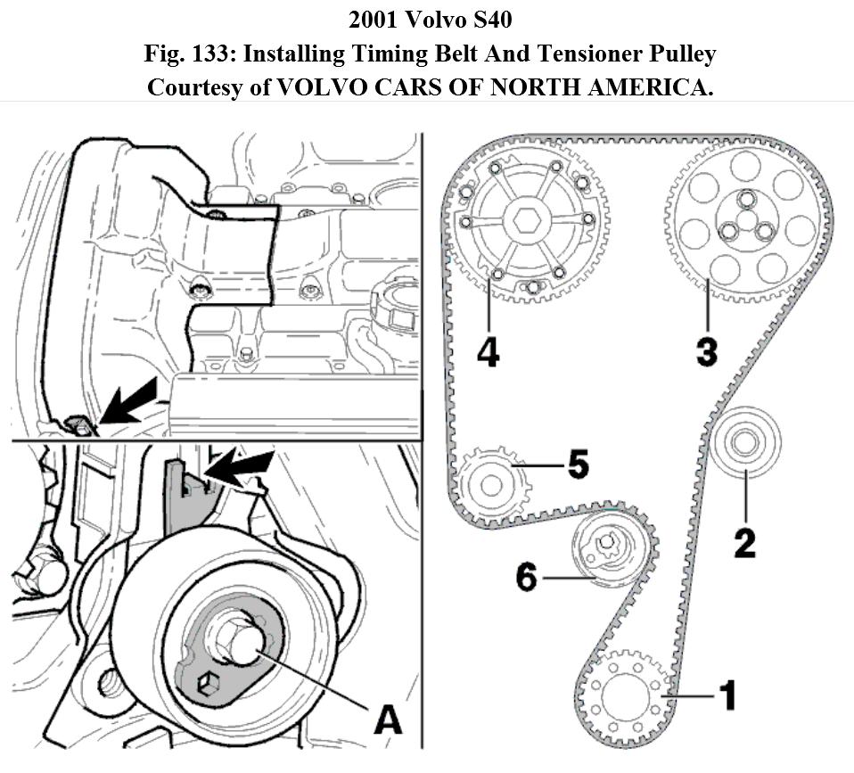 Volvo Xc90 Serpentine Belt Diagram