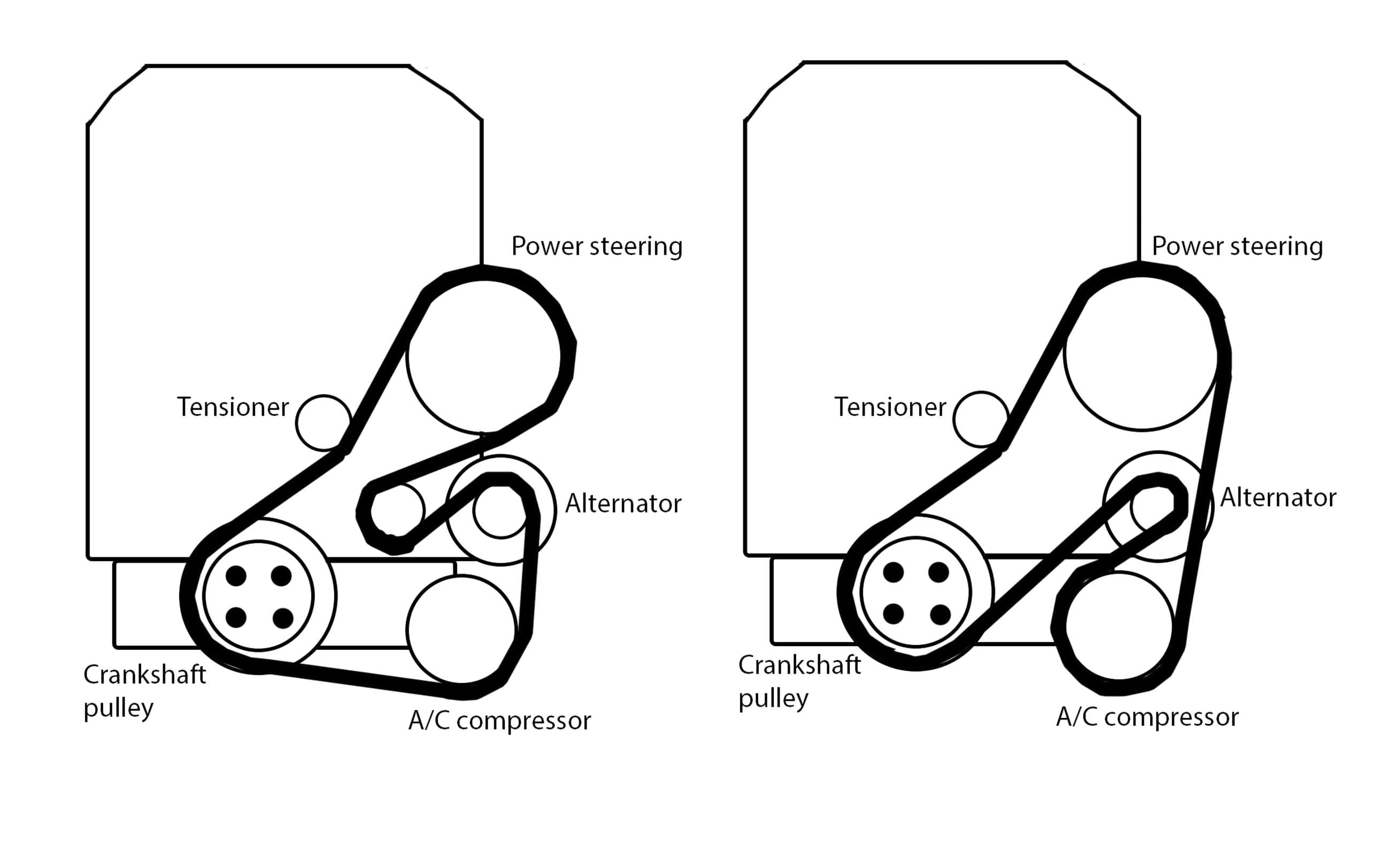 volvo xc90 serpentine belt diagram