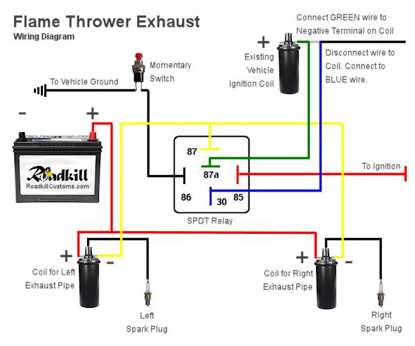 vrod coil wiring diagram