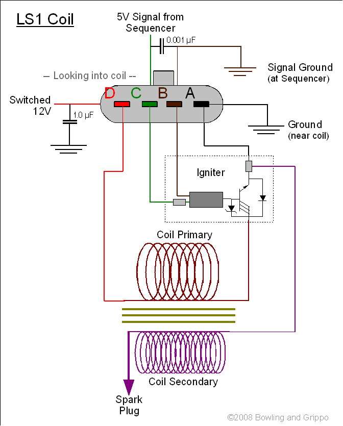 vrod coil wiring diagram