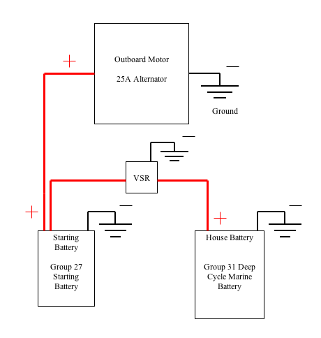 vsr relay wiring diagram