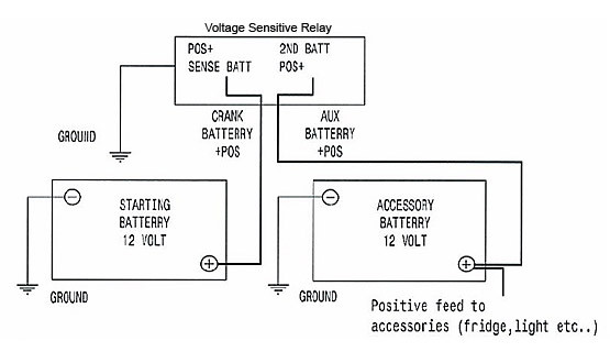 vsr wiring diagram