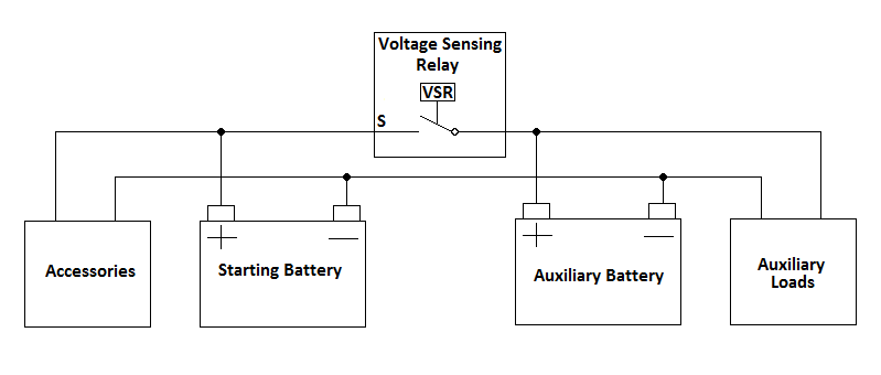 vsr wiring diagram