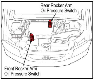 vtec oil pressure switch wiring diagram