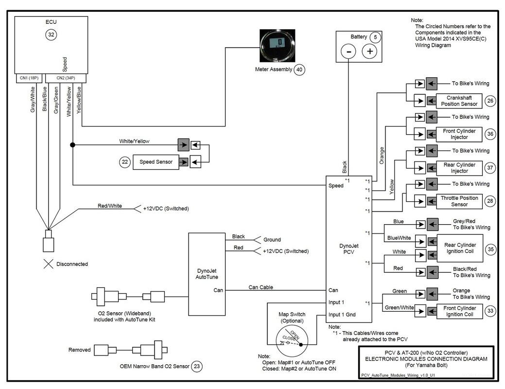 vtx 1800c power commander 3 wiring diagram