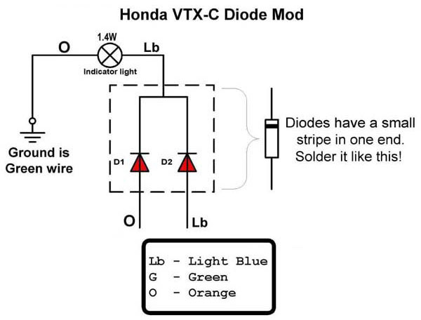 vtx 1800c power commander 3 wiring diagram