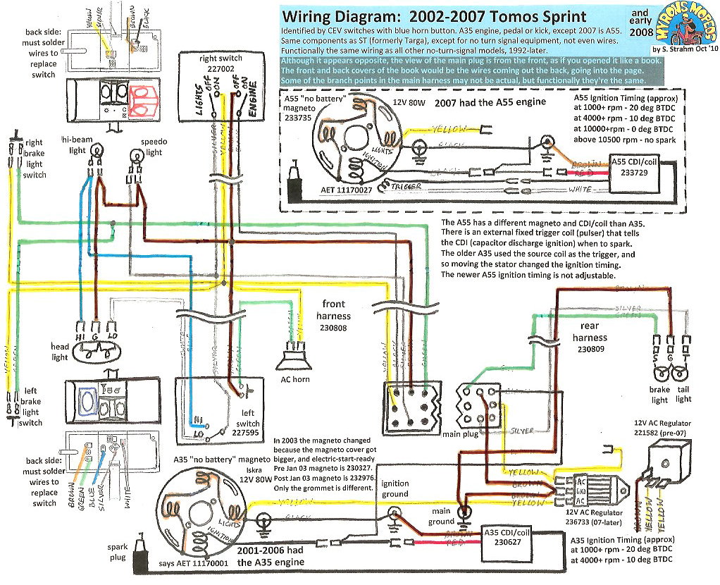vuka xl 110 wiring diagram