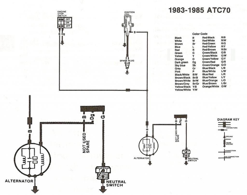 vuka xl 110 wiring diagram