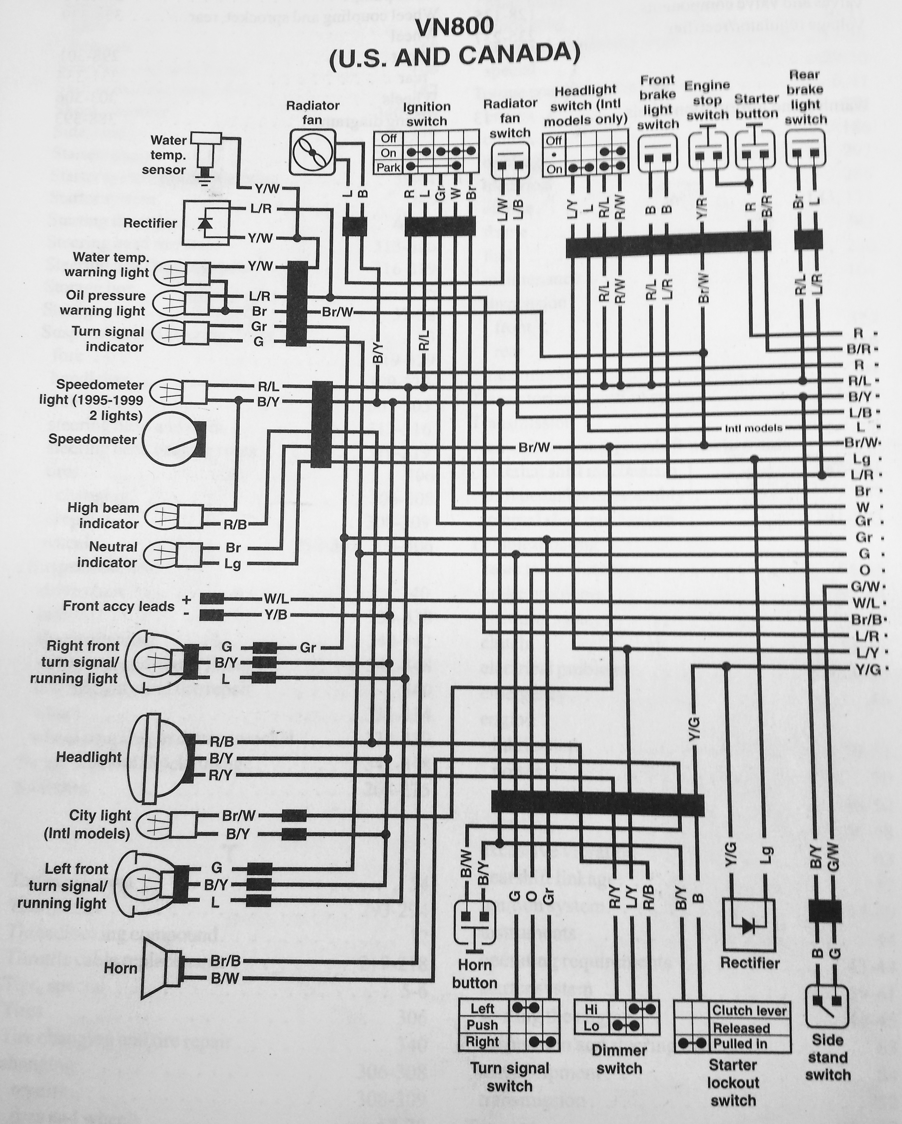 vulcan quasar wiring diagram