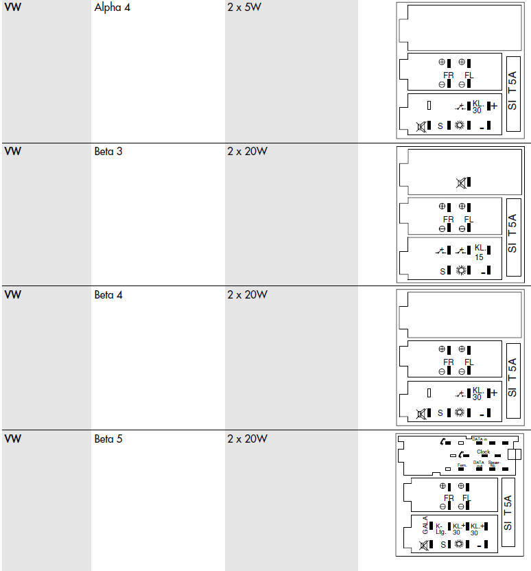 vw mfd wiring diagram