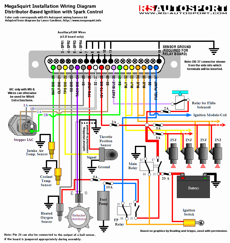 vw mk7 golf media wiring diagram