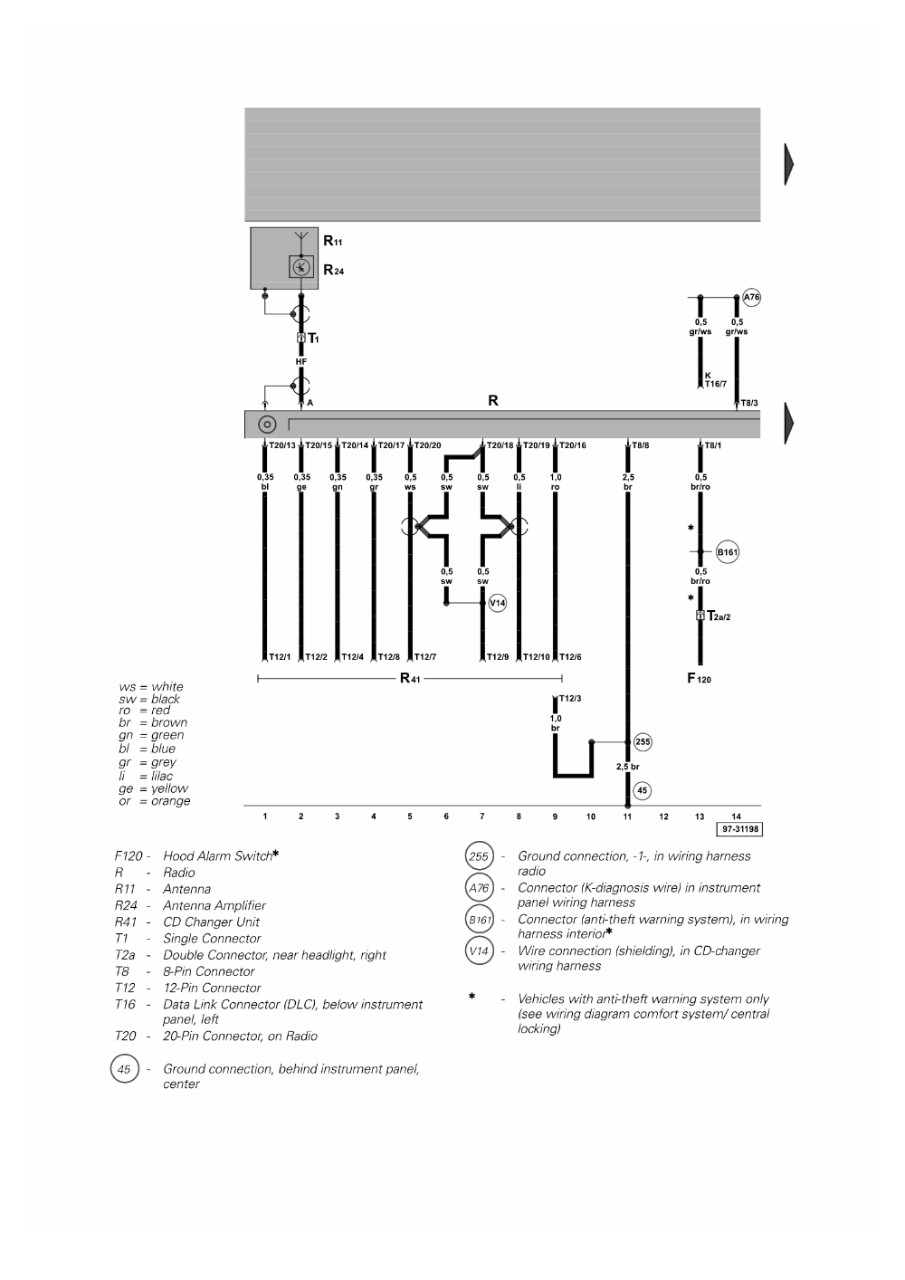 vw monsoon amp wiring diagram