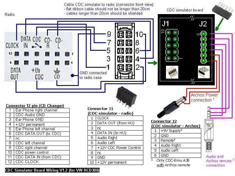 vw rcd 510 wiring diagram