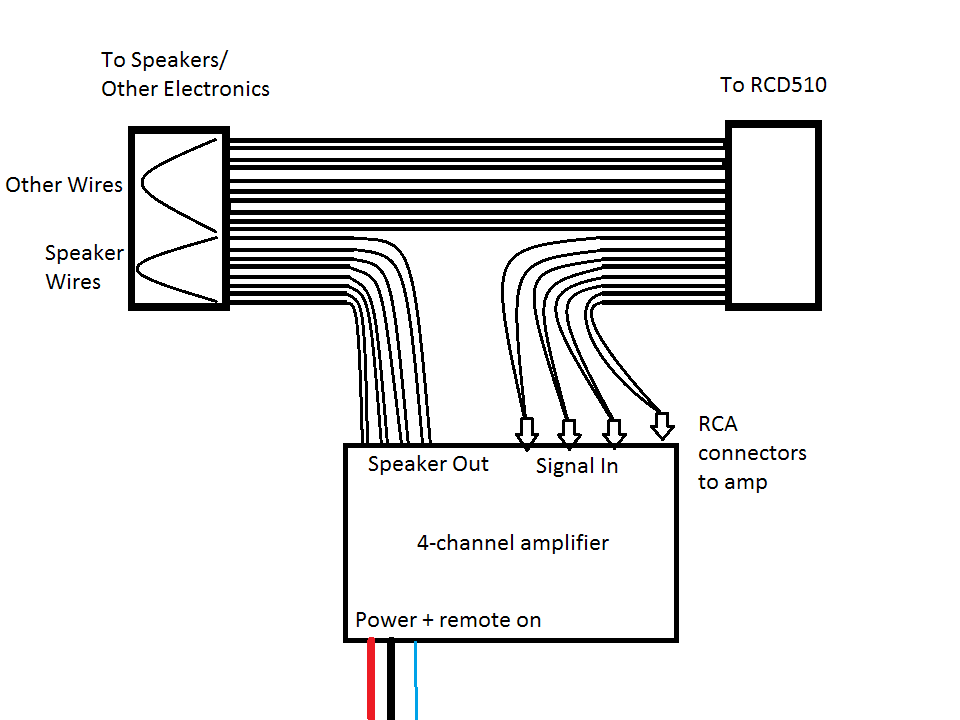 vw rcd 510 wiring diagram