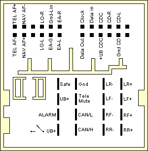 vw rcd 510 wiring diagram
