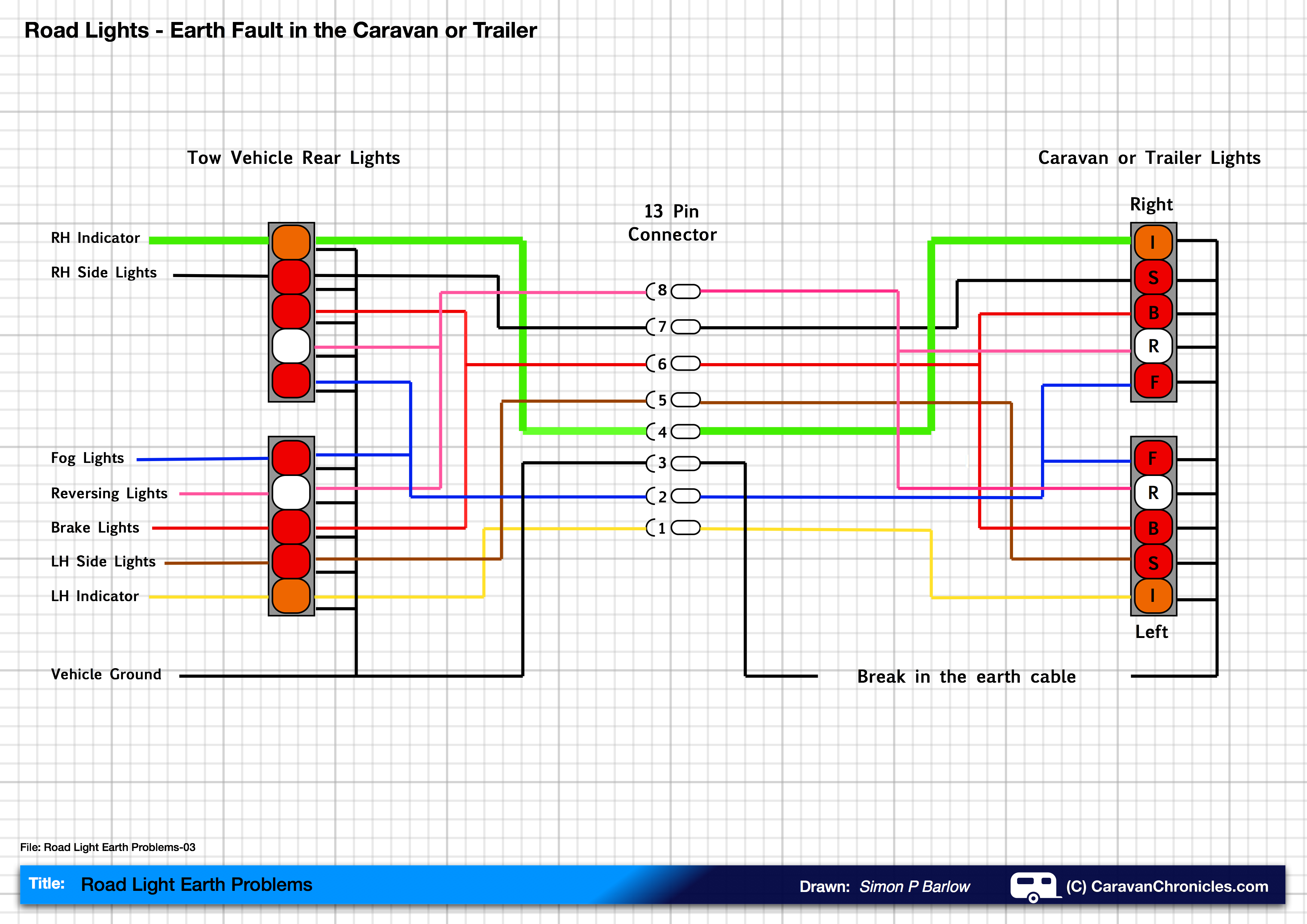 vw tiguan trailer wiring diagram