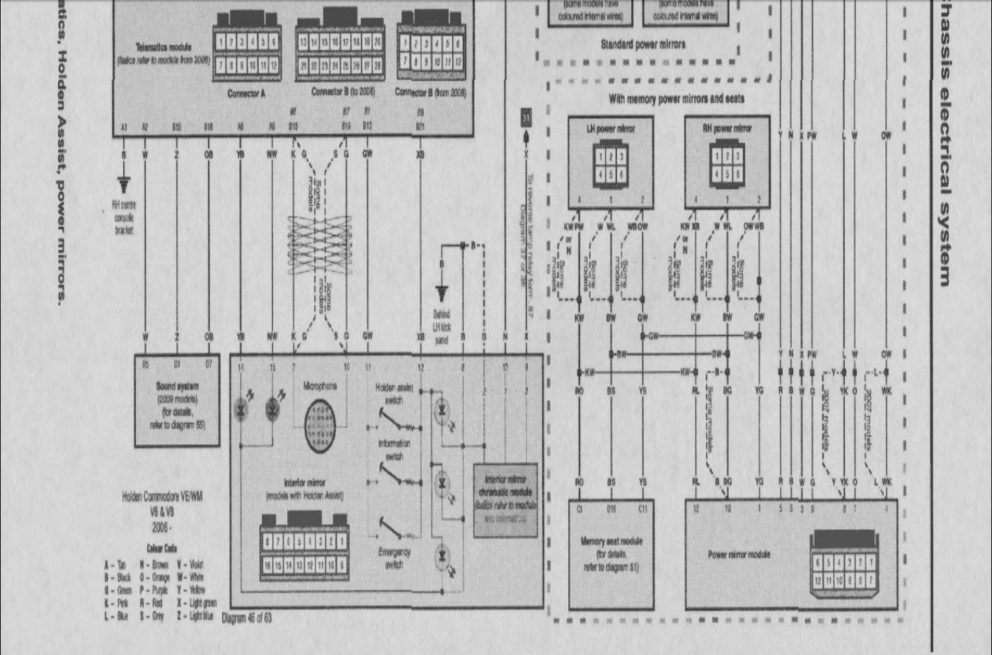 vx commodore cd player wiring diagram