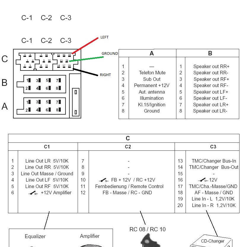 Vy Blaupunkt Stereo Wiring Diagram